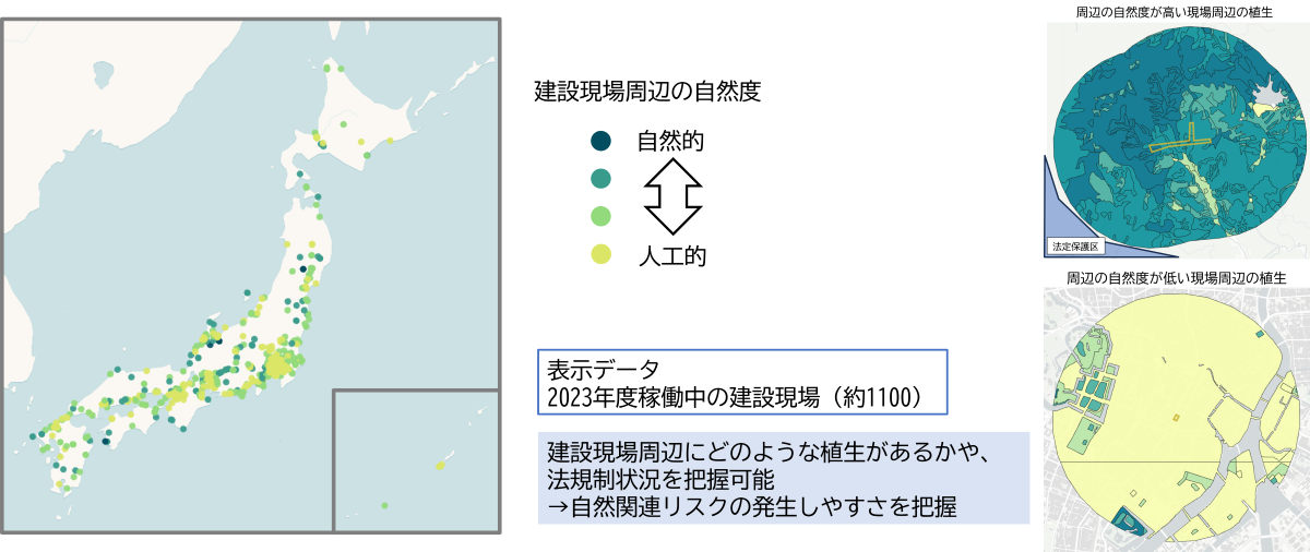 「自然KY」による建設現場周辺の自然の可視化